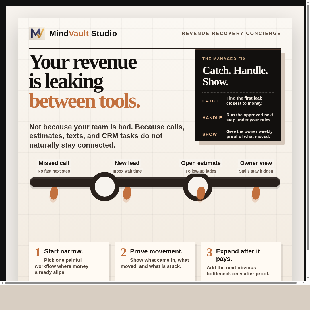 Revenue recovery infographic